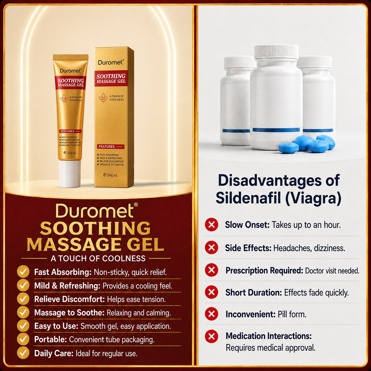 Men’s Skin-Refining Gel – Gentle Daily Care, Fast-Absorbing & Non-Sticky