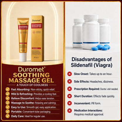 Men’s Skin-Refining Gel – Gentle Daily Care, Fast-Absorbing & Non-Sticky